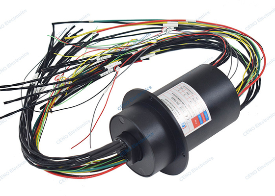 Integrazione dell'anello di scivolamento del segnale ad alta definizione con Ethernet RS422 e 3G-SDI